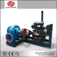 Водяной насос для добычи золота